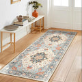 Area Rugs 2'x5' Runner Rug Non Slip Washable by RELEANY