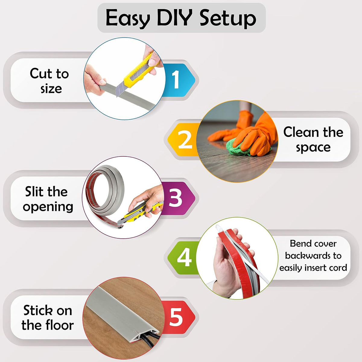 Rubber Bond Cord Cover Floor Cable Protector - Strong Self Adhesive Floor Cord Covers for Wires - Low Profile Extension Cord Covers for Floor & Wall