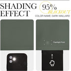 NICETOWN Dark Mallard Blackout Curtain Panels - Image 5