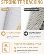 Smiry Thick Bathroom Rugs 30x20, Extra Soft Absorbent Chenille Bath Mat