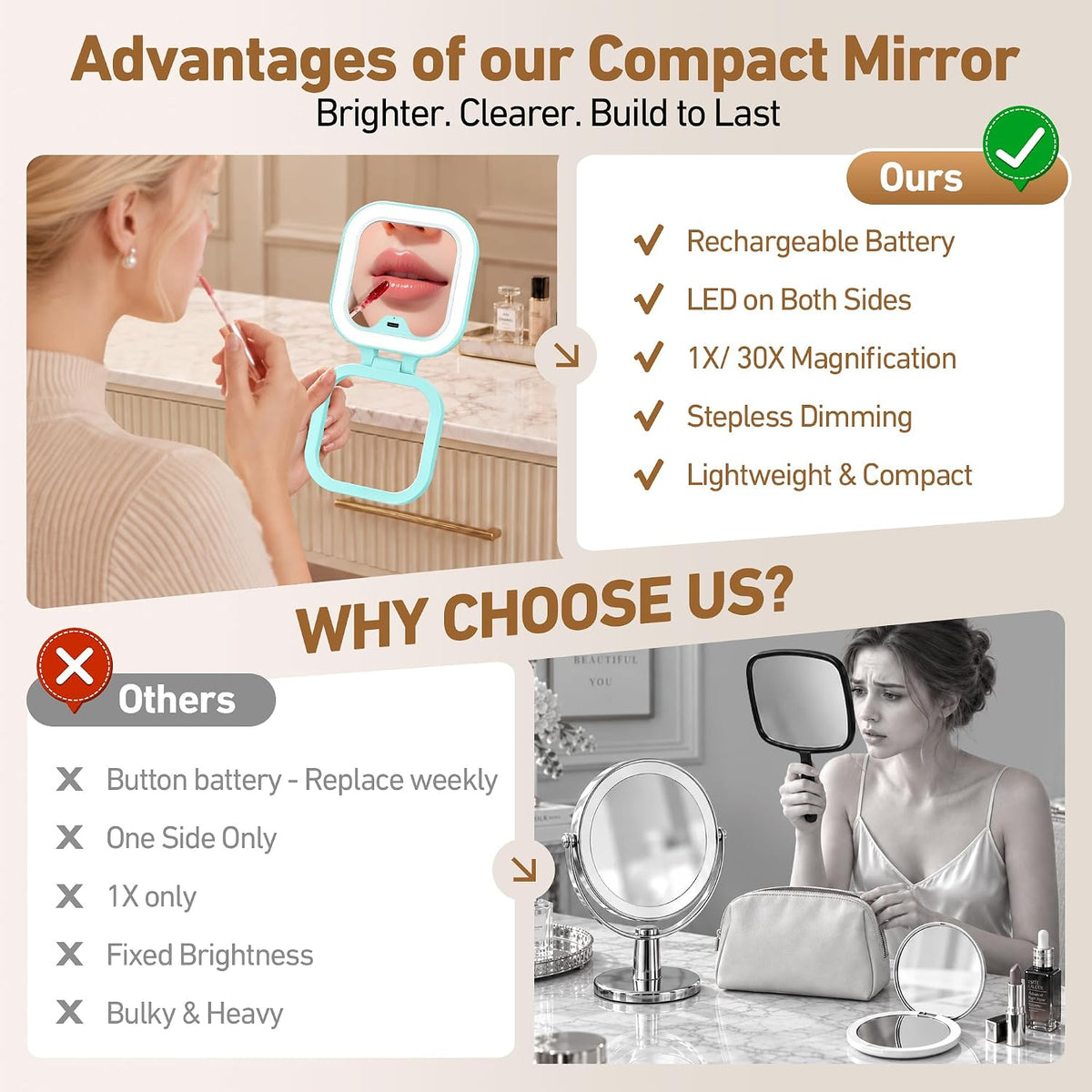 GOMIPURU Travel Mirror with Light, 1x/30x Magnifying Mirror with 3 Color Lights and Adjustable Brightness, 4.5x3.9 inch Small Compact Hangable Hand Pocket 3 Way Mirrors, Comes with Tweezer