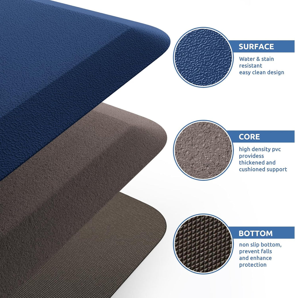Kitchen Mat Cushioned Anti Fatigue Rug Standing and Comfort Floor Mats