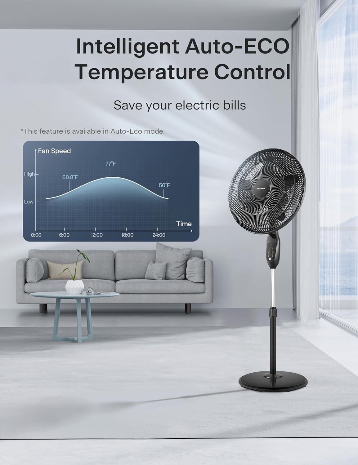 PELONIS 18" 5-Blade Adjustable Oscillating Pedestal Fan with Remote, Black