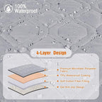 VANSOFY Waterproof Recliner Couch Covers, Sofa Covers 1-Piece Washable - Image 5