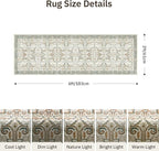 2x6 Hallway Washable Runner Rug - Image 2