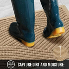 HIYARD Sturdy Front Door Mat, Absorbent Muddy Dirt Resist Welcome Door Mats - Image 2