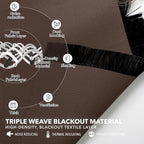 Deconovo Short Blackout Curtains - Image 3