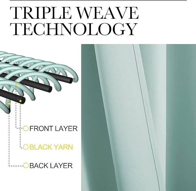 NICETOWN Blackout Curtain Panels - Image 3