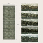 Lofus 2X 6 Area Rug, Low Pile Soft Carpet Runner - Image 2