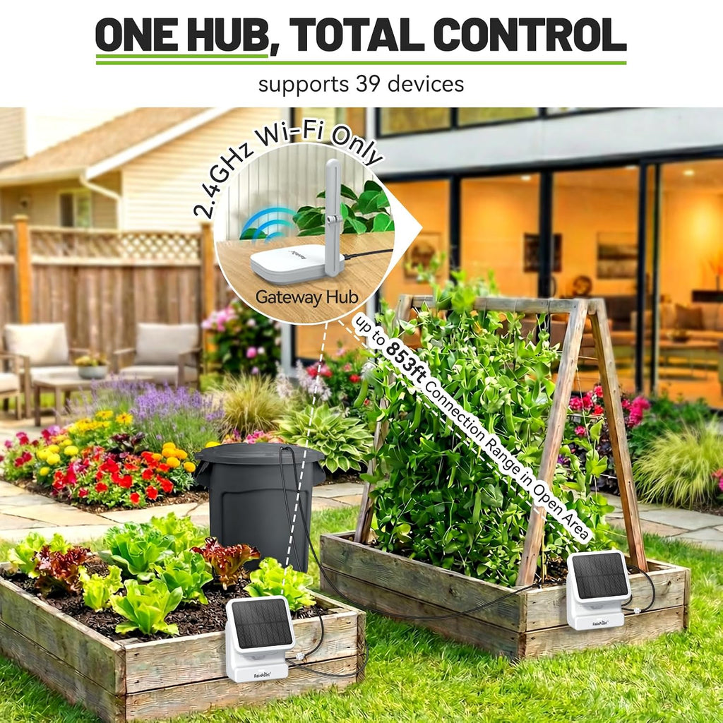 RAINPOINT Smart WiFi Solar Drip Irrigation System for indoor & Outdoor Use,APP Control Automatic Plant Waterer Device Kit Water Shortage Protection Push&Email Notification Grow Tent Water 10-20 Plants