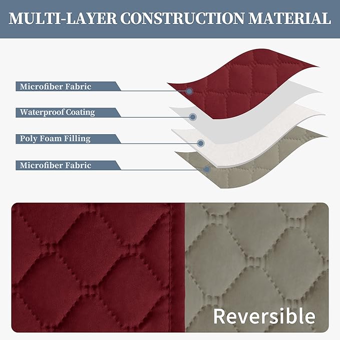 ISSUNTEX Double Protection 100% Waterproof Recliner Covers - Image 4