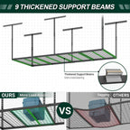 3x8 FT Overhead Garage Storage Rack,750LBS Weight Capacity