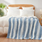 Snuggle Sac Knitted Throw Blanket - Image 3