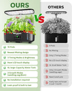 Misting Hydroponic Growing System Kit 15-Pods Indoor Smart Herb Garden Planter with LCD Touch Panel 6L Large Tank for Herb/Vegetables/Flowers/Fruits,Gardening Gifts for Women Men Beginners-Black