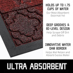 Yimobra Christmas Door Mat Outdoor Indoor 29.5x17, All-Weather Waterproof Front - Image 3