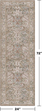 2x6 Washable Bathroom Runner Rug Non Slip - Image 2