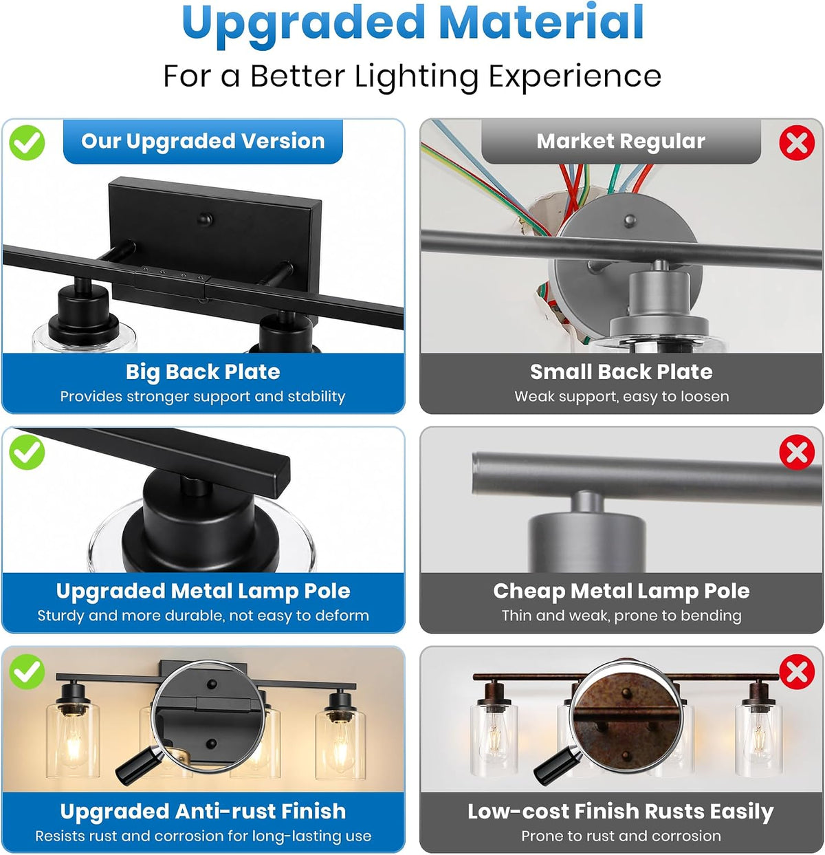 Ascher 4 Light Bathroom Light Fixture, Matte Black Bathroom Lighting Fixtures Over Mirror, Vanity Light with Clear Glass Shade, Wall Sconce for Living Room Bedroom Cabinet, E26 Base