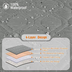 VANSOFY Waterproof Recliner Couch Covers, Sofa Covers 1-Piece Washable - Image 7