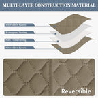 ISSUNTEX Double Protection 100% Waterproof Sofa Covers - Image 4