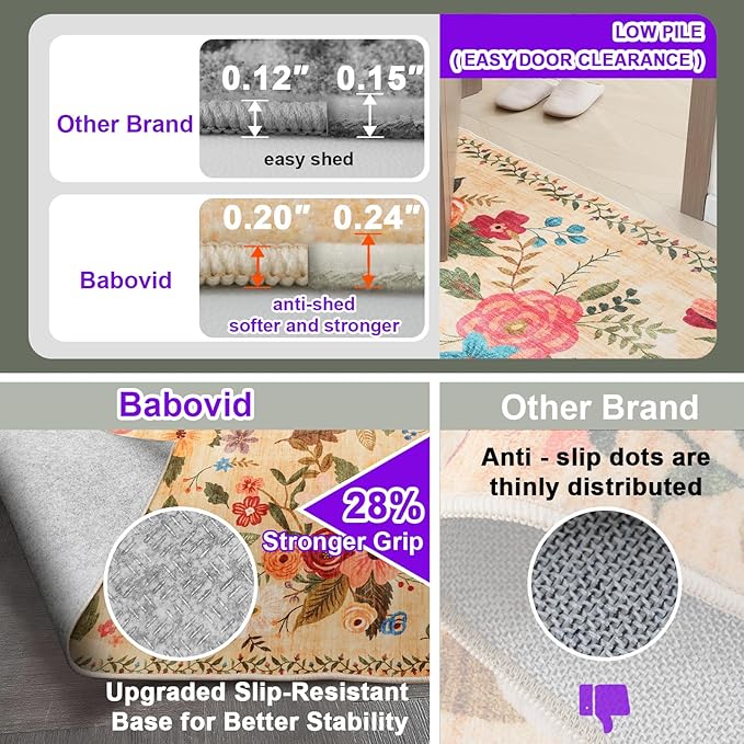 Living Room Rugs, Area Rugs 5x8 Rug - Image 3