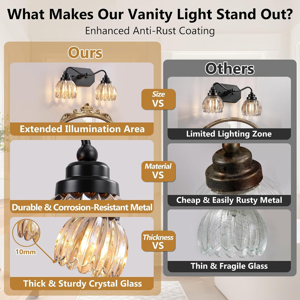 Vintage Vanity Lights, 2‑Light Antique Matte Black Finish