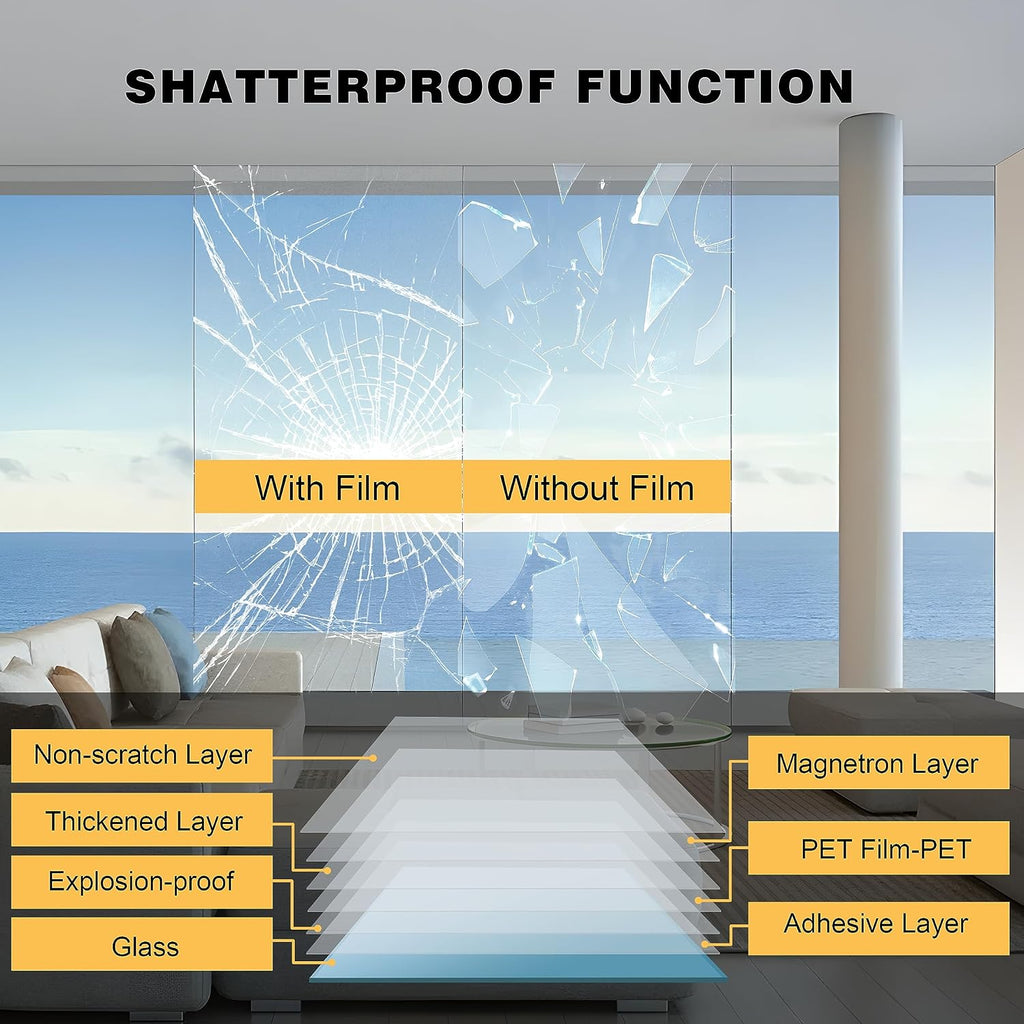 Security Window Film, Transparent Self-Adhesive Shatterproof Film, 4Mil Anti Shatter Tempered Glass Film, Glass Protective Window Film for Home/Office