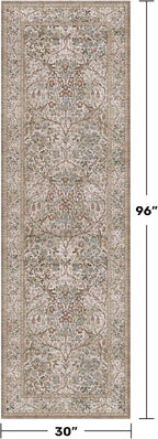 Moss Green 2'6" x 8' Runners for Hallways Non Slip, Extra Long Floor Runner for - Image 2