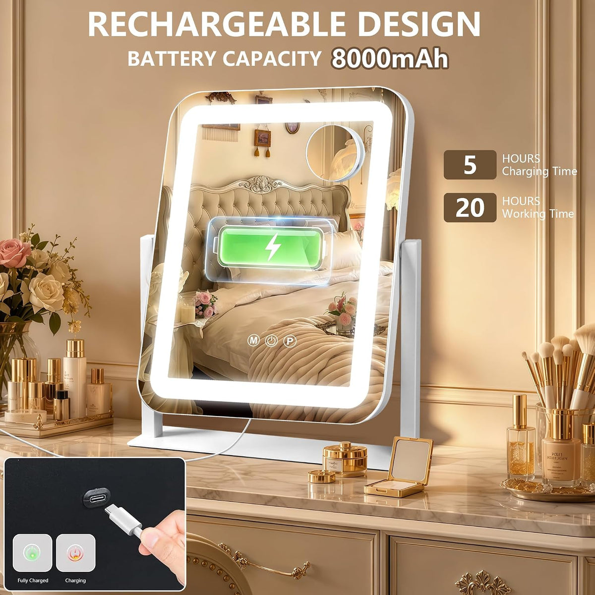 Ratsamee Rechargeable Vanity Mirror, 8000mAh 13"×15" Makeup Mirror