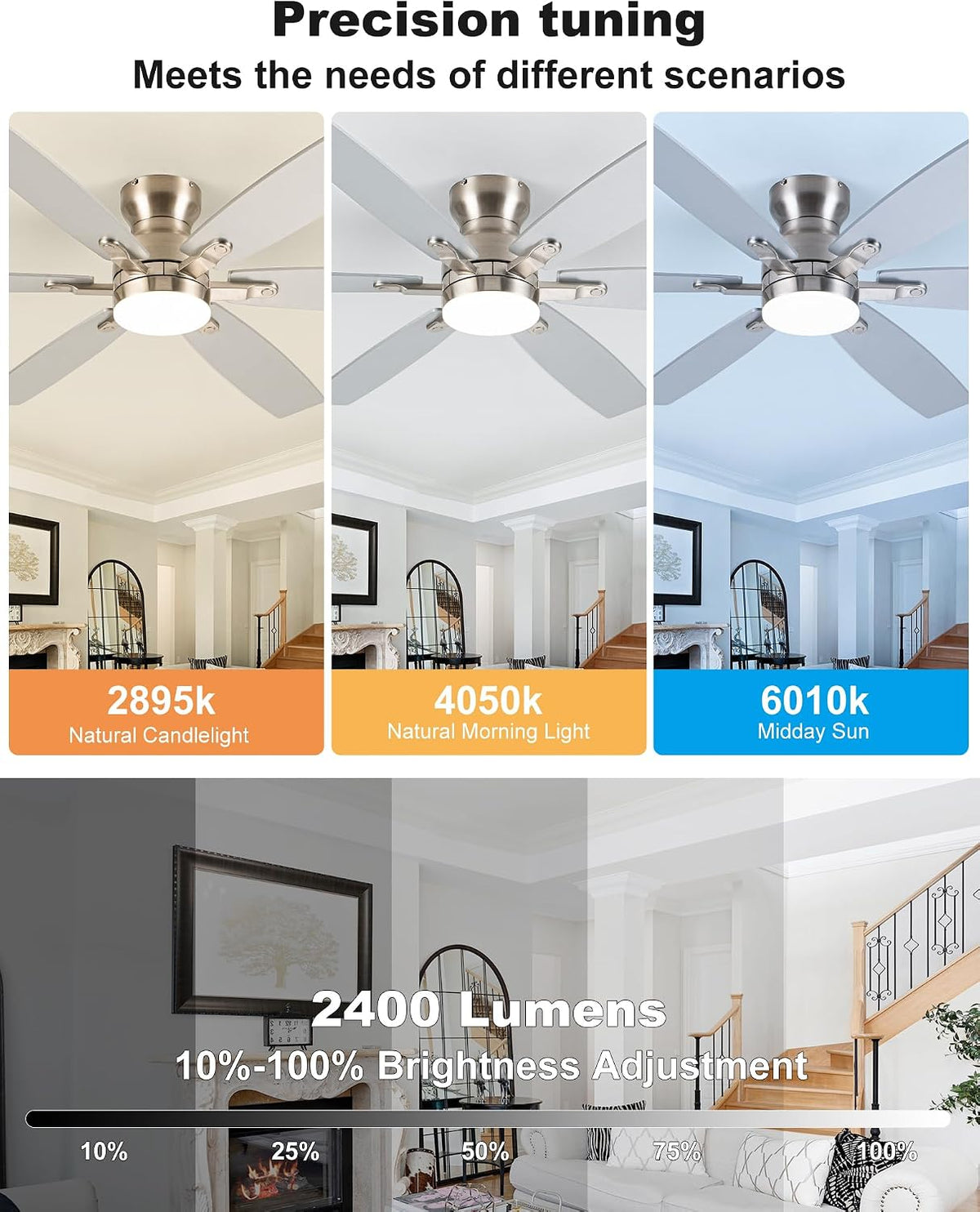 Coolwind 52 Inch Silver Low Profile Ceiling Fan with Light, 6 Speeds 3 Color Temperatures Led Outdoor Ceiling Fans for Bedroom