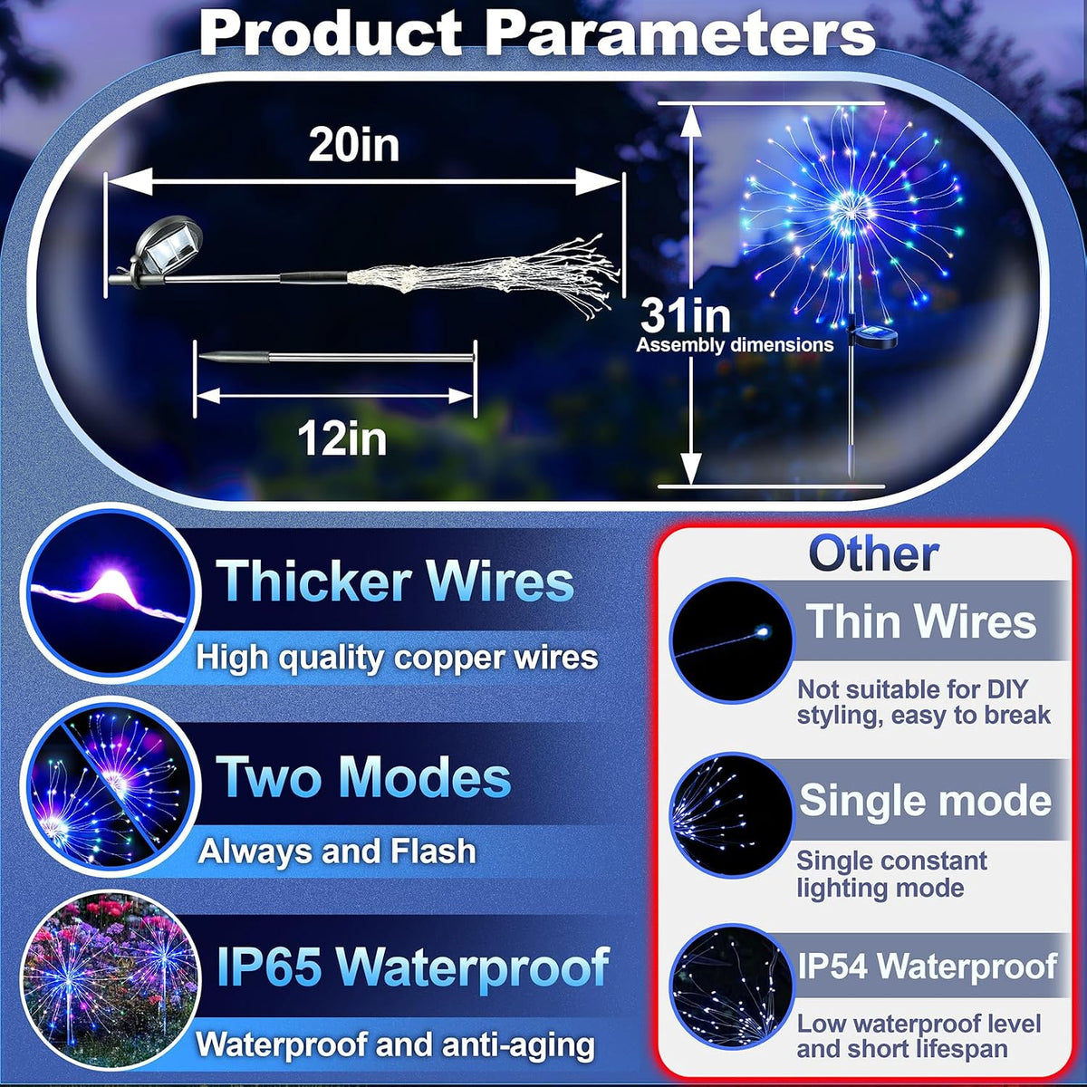 Anordsem Solar Firework Lights Outdoor Garden Fairy Lights 2 Pack Colorful