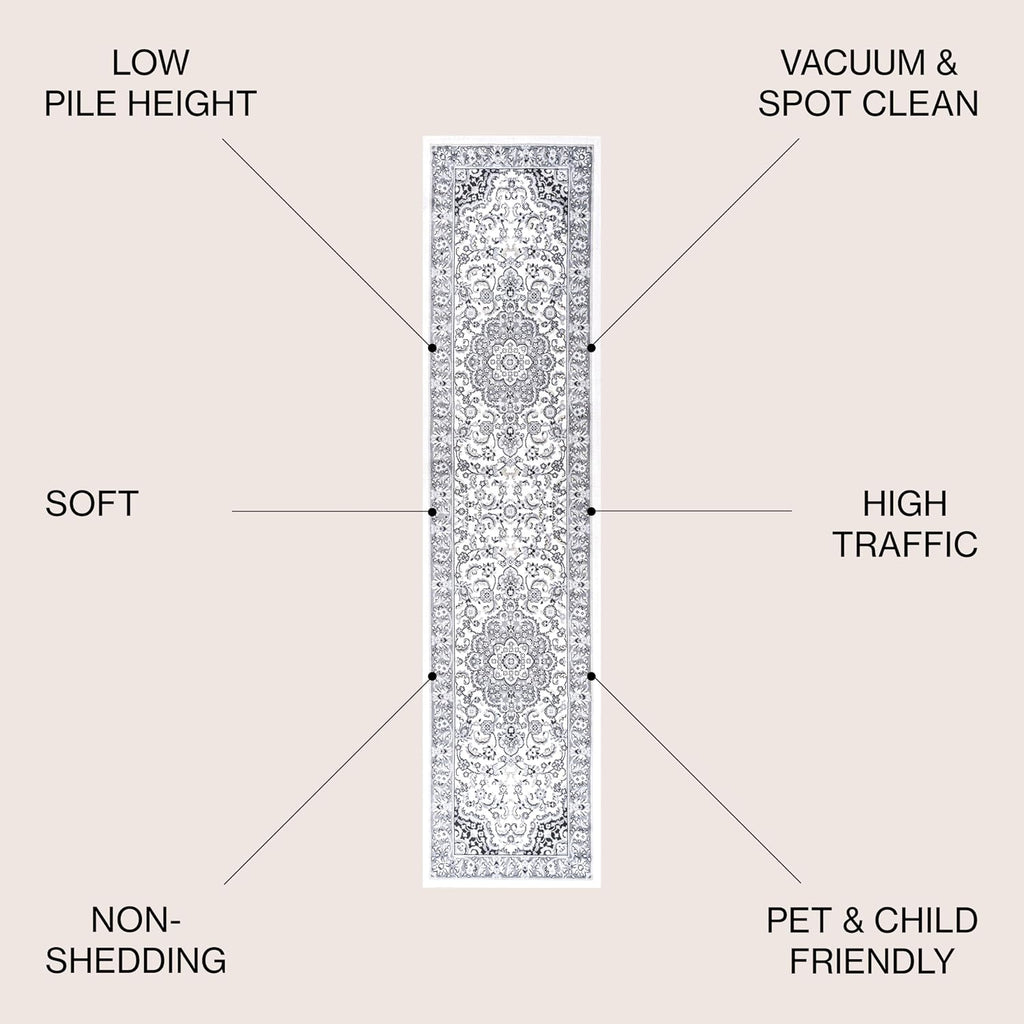 JONATHAN Y Palmette Modern Floral Gray/Cream Runner Rug, 2x8, Vintage, Bohemian, Easy-Cleaning for Living Room, Bedroom, Kitchen, Pet Friendly, Non-Shedding (MDP503C-28)