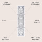 JONATHAN Y Palmette Modern Floral Gray/Cream Runner Rug, 2x8, Vintage, Bohemian, Easy-Cleaning for Living Room, Bedroom, Kitchen, Pet Friendly, Non-Shedding (MDP503C-28)