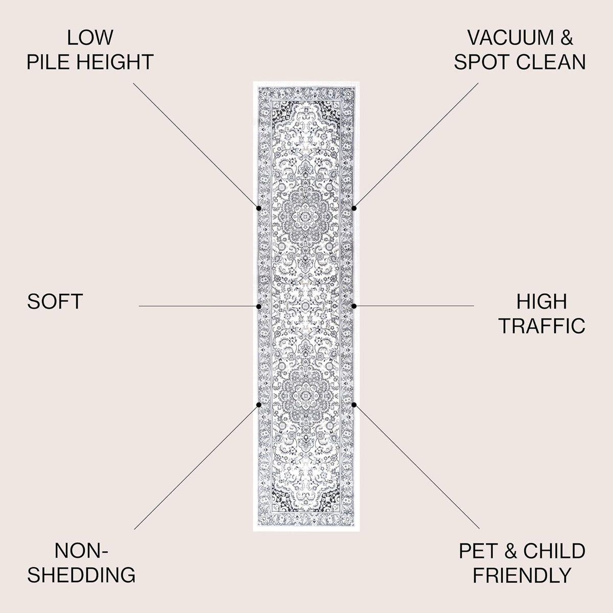 JONATHAN Y Palmette Modern Floral Gray/Cream Runner Rug, 2x8, Vintage, Bohemian, Easy-Cleaning for Living Room, Bedroom, Kitchen, Pet Friendly, Non-Shedding (MDP503C-28)