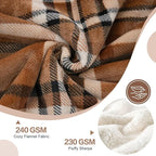 PU MEI Sherpa Fleece Throw Blanket 60" x 80" Reversible Plush Fluffy Large Big - Image 4