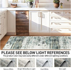 2'6''x8' Runner Rugs Washable Rug: Modern Abstract Hallway Runner Rug Indoor - Image 5
