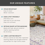 Light Purple Rug for Girls Bedroom, 5x8 Washable Floral Area Rug for Nursery - Image 5