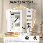 3 Usage Modes in Wall Cable Management Kit with Recessed Power, 4 Outlets