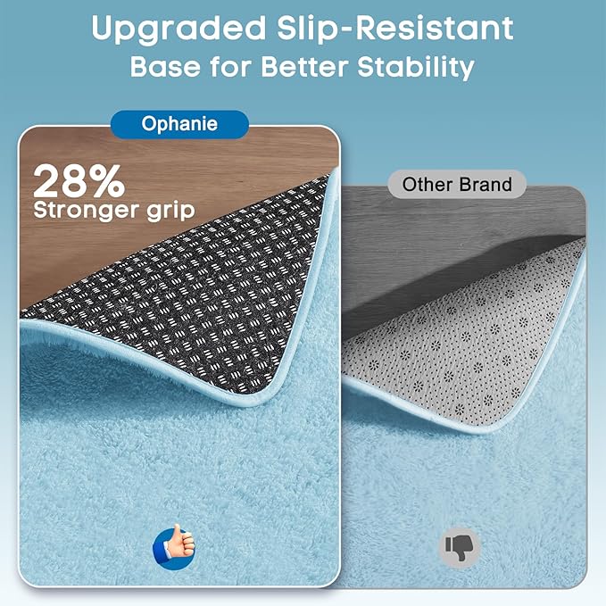 Ophanie 8x10 Light Blue Area Rugs - Image 4