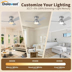 Ceiling Fans with Lights and Remote, 36 Inch Ceiling Fan with Light, Low Profile, Reversible, Dimmable LED, Flush Mount, Quiet, DC Motor, Nickel Ceiling Fan for Bedroom, Kitchen, Dining Room