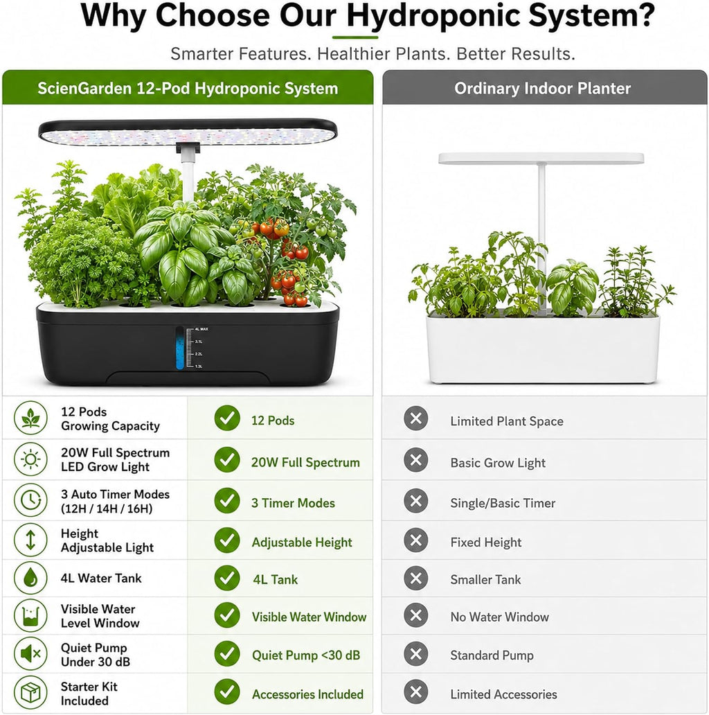 Hydroponics Growing System Kit 12 Pods Indoor Herb Garden with Grow Light