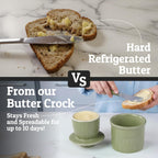 Priority Chef Butter Crock with Lid for Countertop with Spreader Knife and Water Line, Soft Spreadable Butter, Ceramic French Butter Dish with Lid, Sage