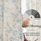 jinchan Lined Linen Blend Curtain Floral Curtains - Image 4