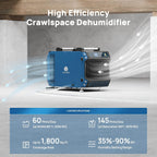 Commercial Dehumidifier for Crawlspace, 5-Year Limited Warranty