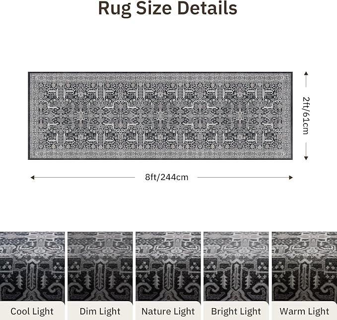 Washable 2x8 Runner Rug - Image 2