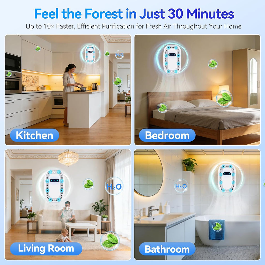 Air Ionizers for Home, Plug-in Negative Ion Air Purifier Optional Filter, Mini Air Cleaner for Smoke, Dust & Pet Odors, Portable Air Freshener for Bedroom Office (white, 1 Pack)