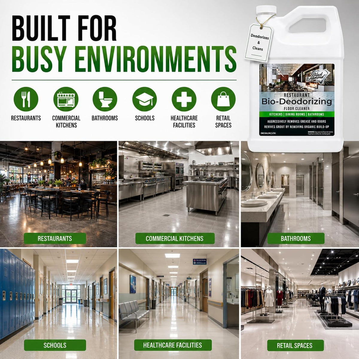 Heavy Duty Enzyme Restaurant Bio-Deodorizing Floor Cleaner - 1 Gallon