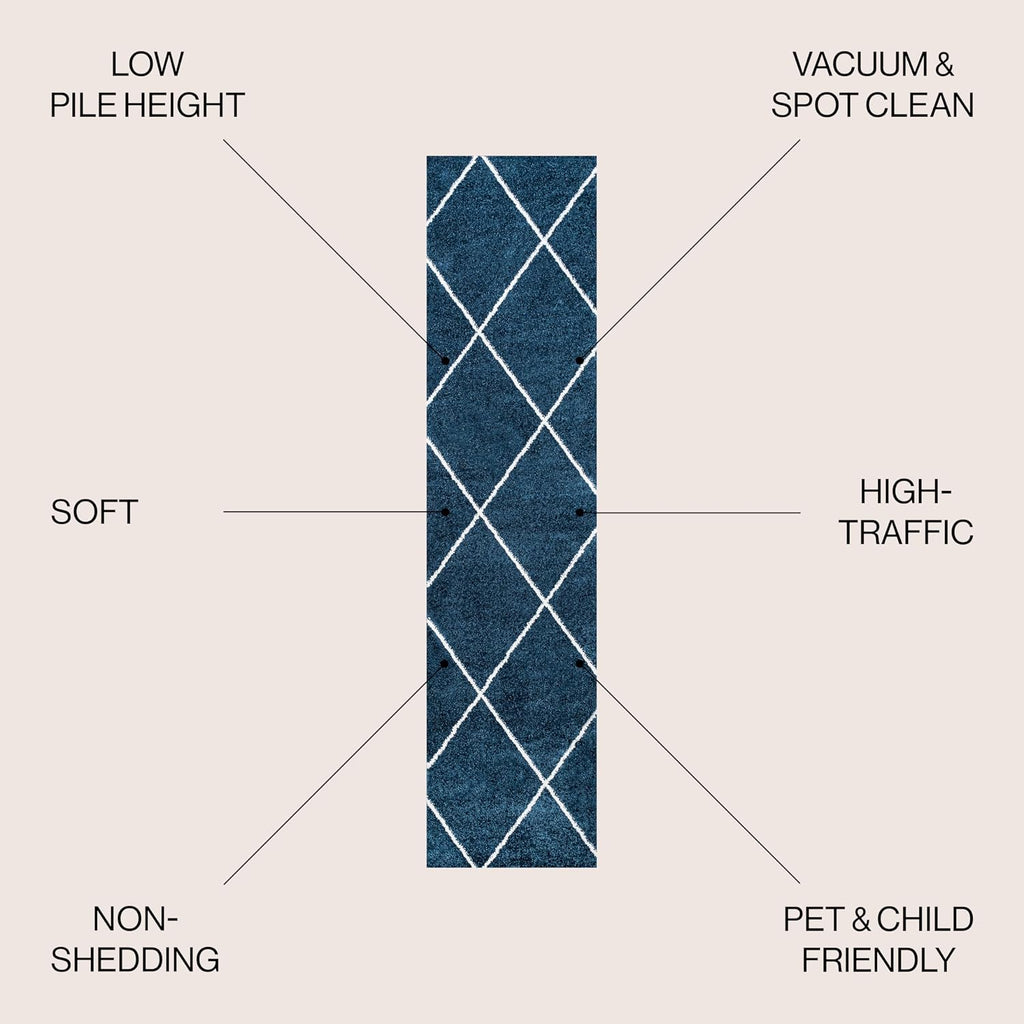 JONATHAN Y Cole Diamond Trellis Navy/White Runner Rug 2x8, Modern,Contemporary,Geometric,Casual, Easy-Cleaning for Living Room,Bedroom,Kitchen,Pet Friendly,Non-Shedding (SEU102H-28)
