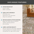 2x8 Moss Green Washable Bathroom Runner Rug - Image 7