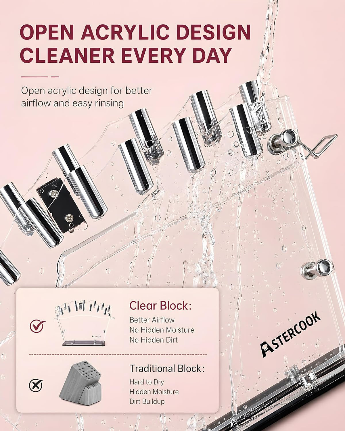 Astercook 22 Piece Kitchen Knife Set with Block and Sharpener, Pink
