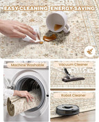 2x5 Rug Runner Washable for Entryway, Soft Bathroom Rugs - Image 8